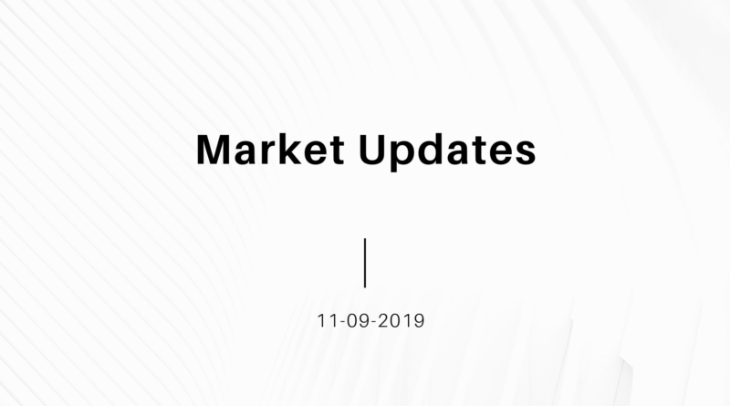 Market Updates,Nifty