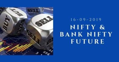 Nifty50 and Banknifty future