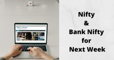 Nifty & Bank Nifty Index