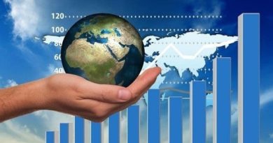 Global stock market news analysis