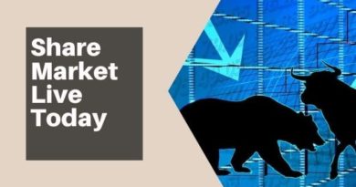 share market live today