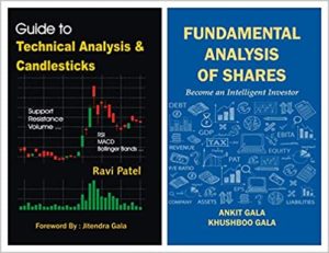 Technical and Fundamental analysis for intraday trading