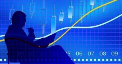 Intraday trading strategy