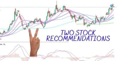 Best stocks to buy for long term in India