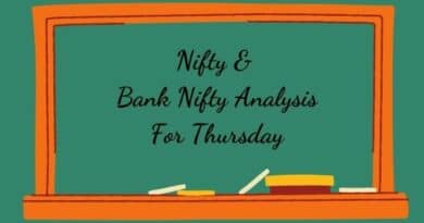 Nifty & Bank Nifty Analysis For Thursday