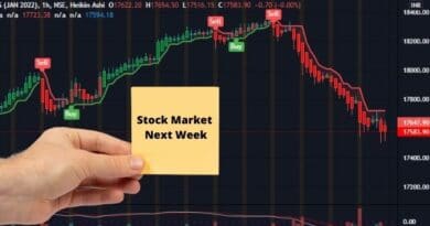 Stock Market Prediction Next week