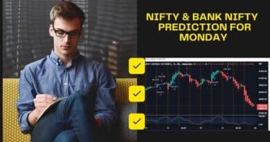 Nifty prediction for Monday (2)