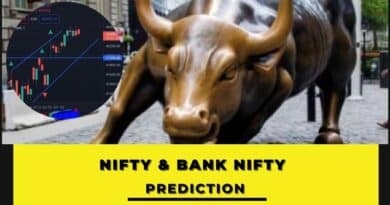 Nifty & Bank Nifty Prediction for Monday (1)