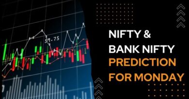 Nifty and Bank Nifty Prediction for Monday (3)