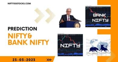 Bank Nifty Prediction for Tomorrow (3)