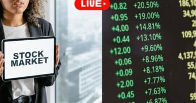 Stock Market Live Today (12)