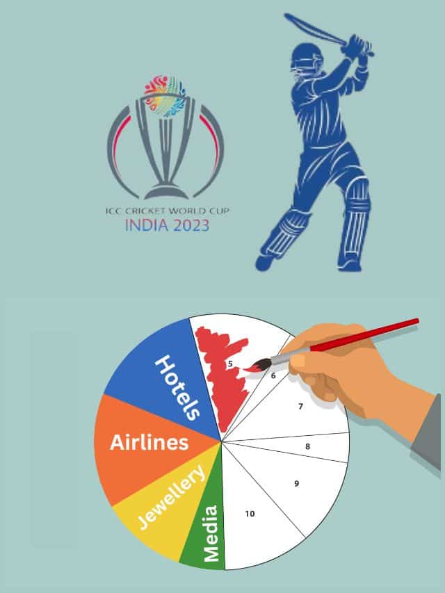 Cricket World Cup 2023: Sectors & Stocks Set to Swing